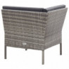 8-tlg. Garten-Lounge-Set Pancrazio mit Auflagen Poly Rattan Grau