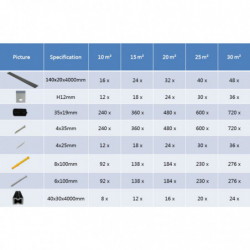 WPC Massive Terrassendielen mit Zubehör 10 m² 4 m Grau