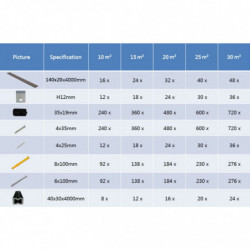 WPC Massive Terrassendielen mit Zubehör 10 m² 4 m Dunkelbraun