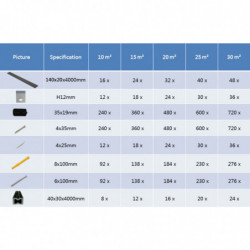 WPC Massive Terrassendielen mit Zubehör 15 m² 4 m Grau
