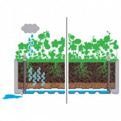 Garten-Hochbeet Steven mit Spalier Selbstbewässerungssystem Anthrazit