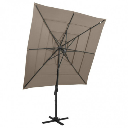 Sonnenschirm mit Aluminium-Mast 4-lagig Taupe 250x250 cm