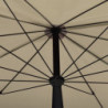 Sonnenschirm mit Mast 200x130 cm Taupe