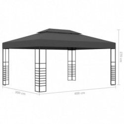 Pavillon Wibe 3×4 m Anthrazit